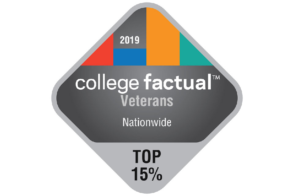 College Factual Veterans Top College badge	