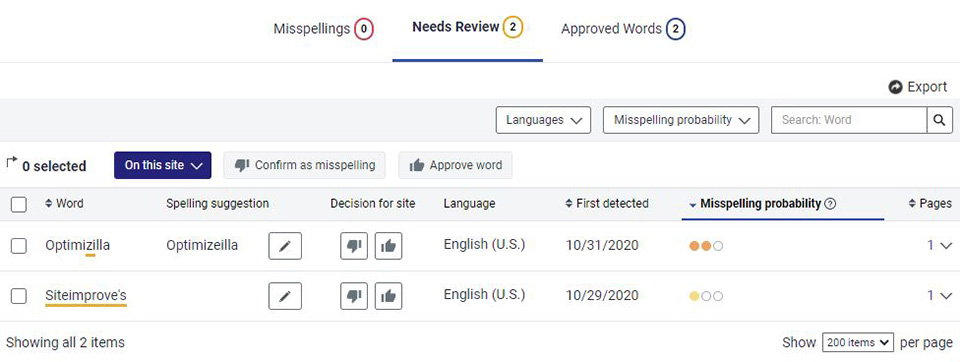 The Needs Review tab of the Misspellings Report will show all the words flagged as needing review, when each word was first detected, a misspelling probability score, and the number of pages containing the word to review.